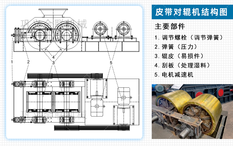 對輥制砂機(jī)-對輥式制砂機(jī)械-小型對輥制砂機(jī)價格/工作原理/優(yōu)缺點(diǎn)及圖片視頻